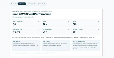Arcano Client Portal & Live Marketing Dashboard — Software Solutions case study