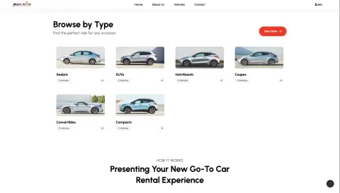 Rental Point visual 2