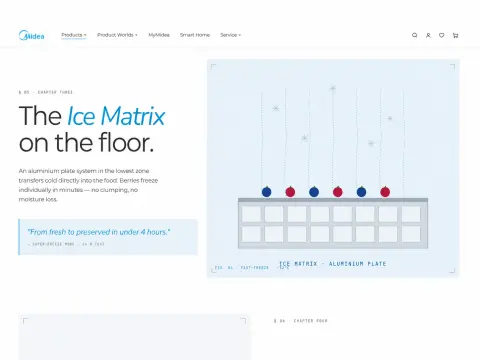 Midea visual 7